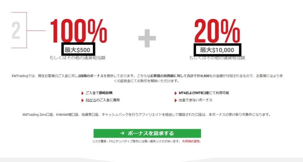 ボーナス上限と適用範囲を確認する