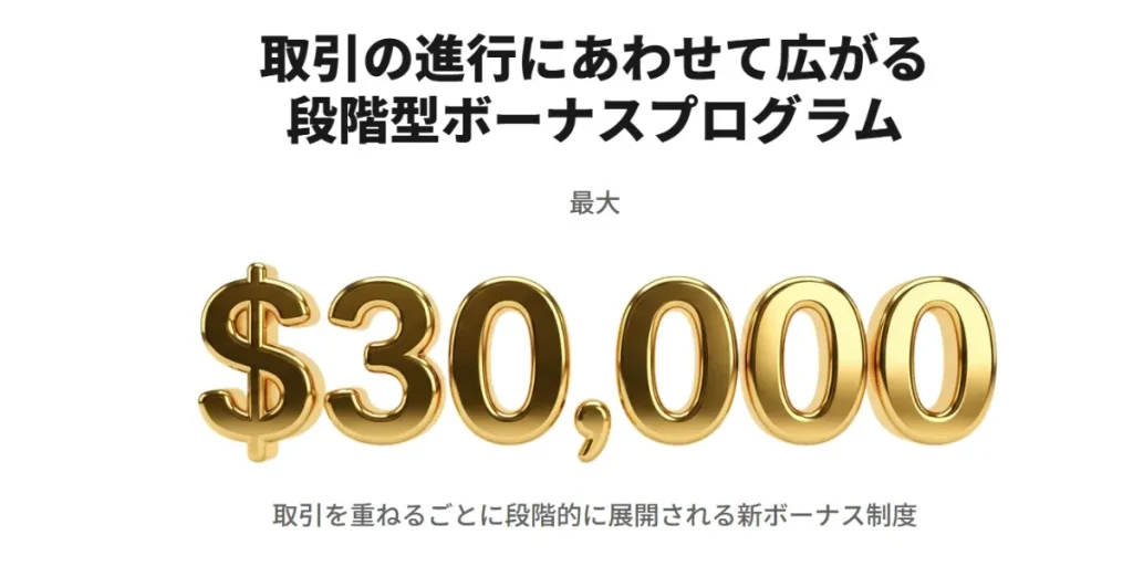 FXGT|17,000円ボーナス