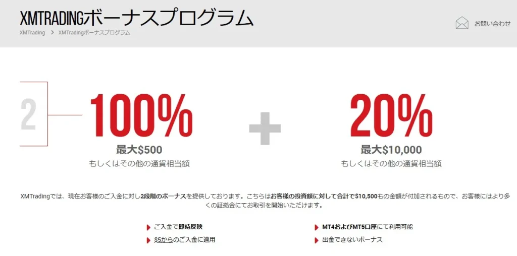 XMTrading|最大220%入金ボーナス
