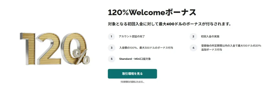 FXGT|最大125%入金ボーナス