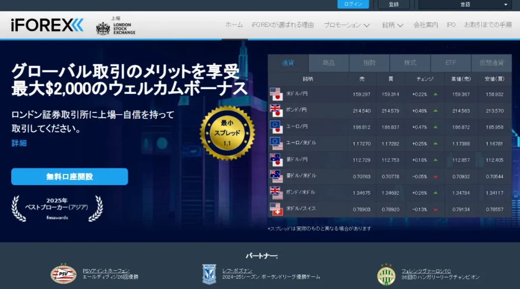 iFOREXはボーナスで両建てができるおすすめの海外FX業者