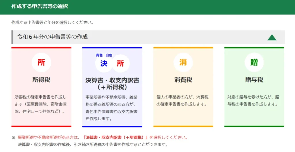 海外FXのボーナスの税金を支払う方法