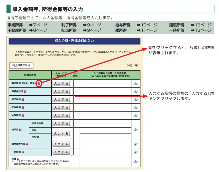 海外FXのボーナスの税金を支払う方法