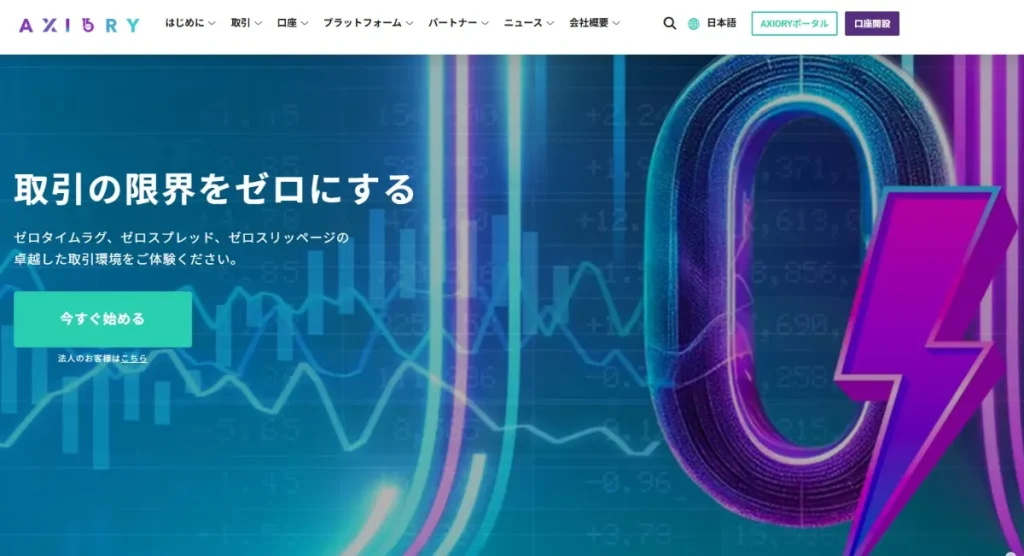 海外FXボーナス14位:AXIORY
