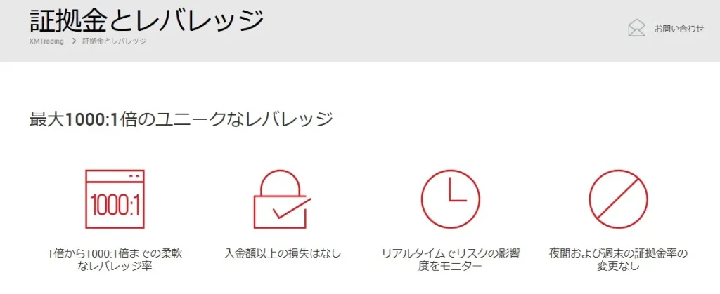 ハイレバレッジで高額の利益を狙う