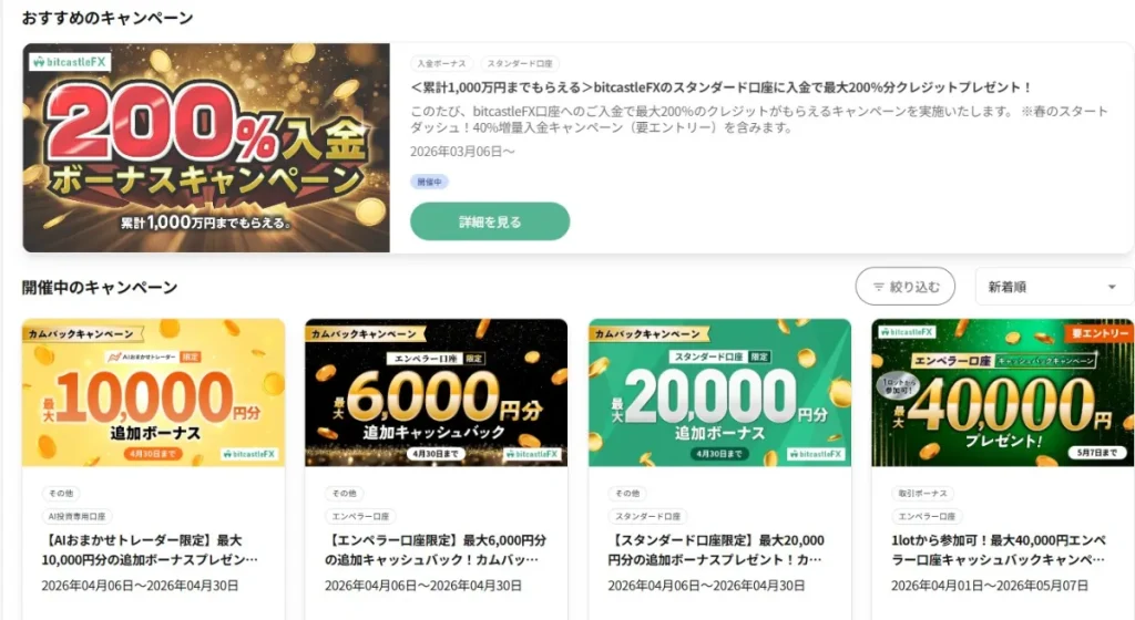 他のボーナスと併用での高ロット取引