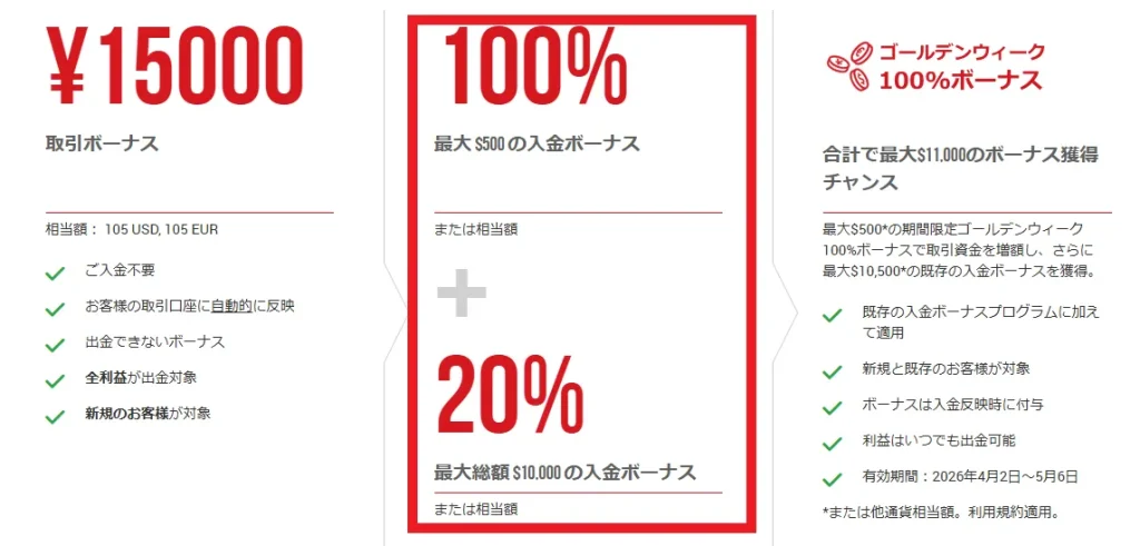 入金ボーナスとの違い