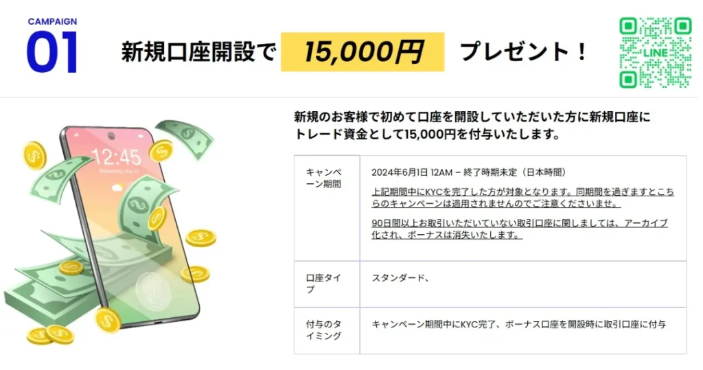 SwiftTrader|15,000円の口座開設ボーナス