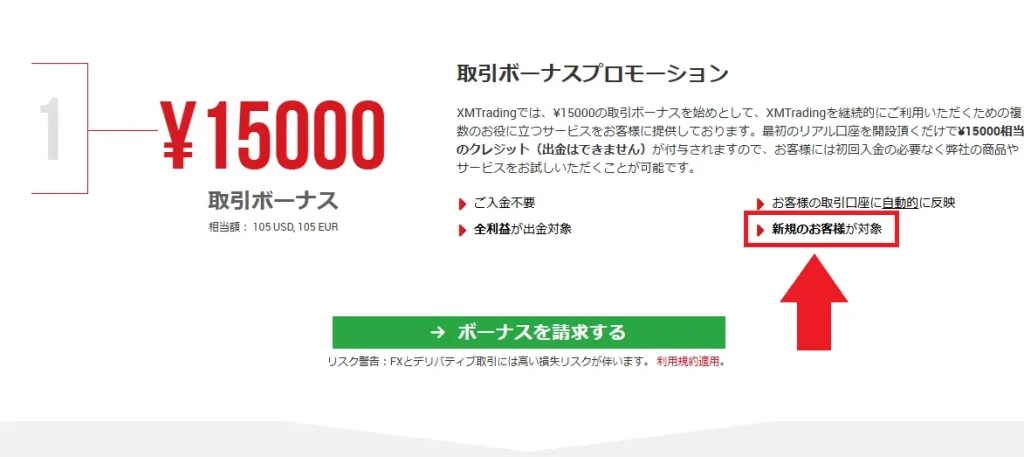 口座開設ボーナス(未入金ボーナス)の仕組み