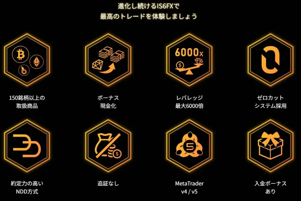 海外FX業者の取引環境を体験する