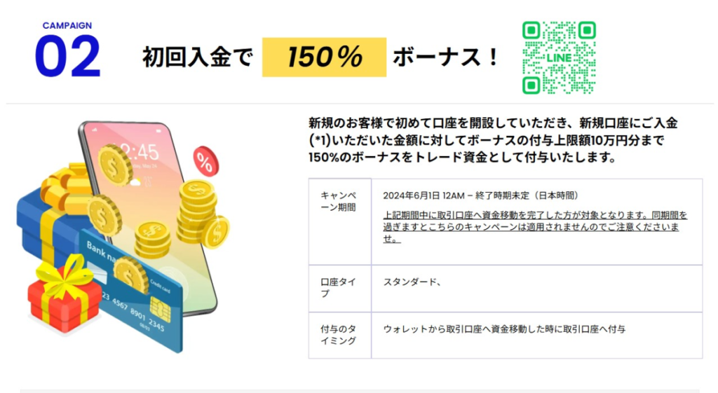 SwiftTrader｜150%+50%+20%入金ボーナス