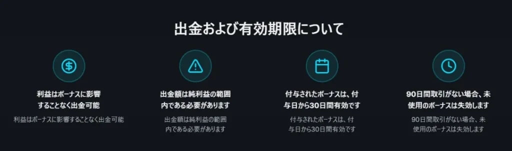 有効期限・利用条件が設定されている