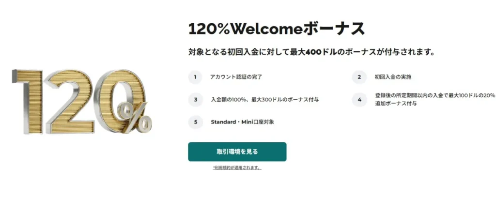 FXGT｜120%+50%の入金ボーナス