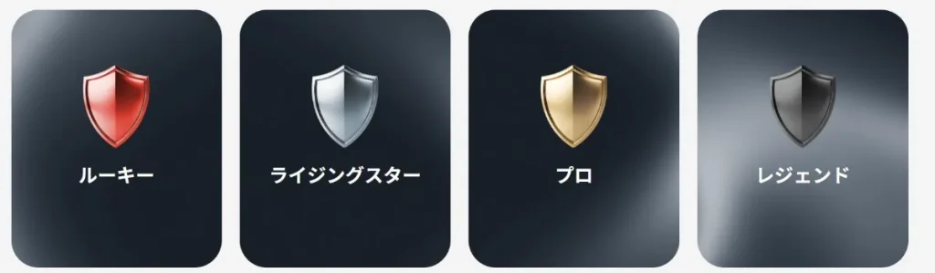 HFM|HFMロイヤリティプログラム