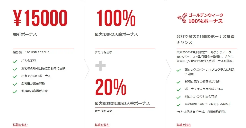 XMtrradingボーナス