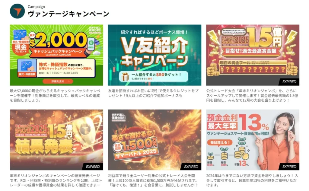 海外FXボーナス2位:VantageTrading