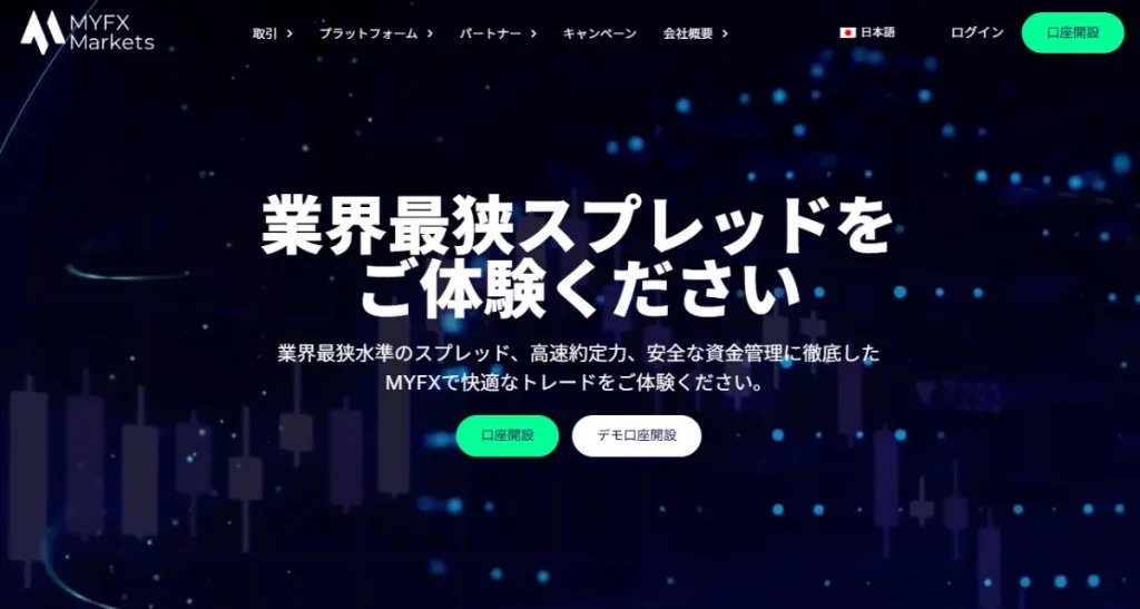海外FXボーナス13位:MYFXMarkets