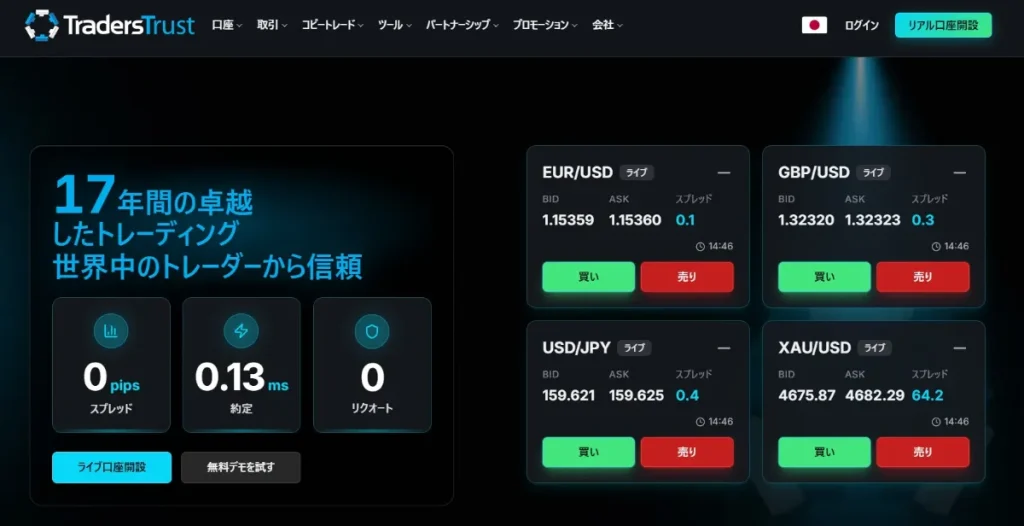 海外FXボーナス12位:TradersTrust