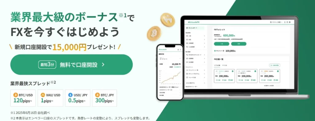 海外FXボーナス6位:bitcastleFX