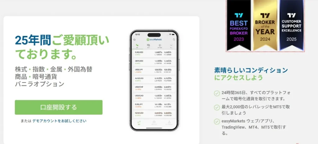 海外FXボーナス11位:easyMarkets