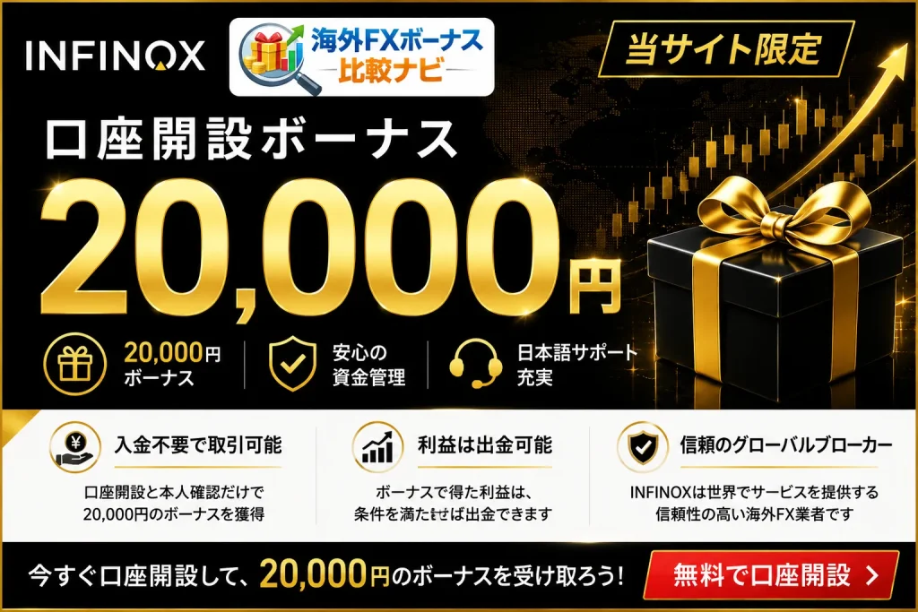 海外FXボーナス11位：INFINOX